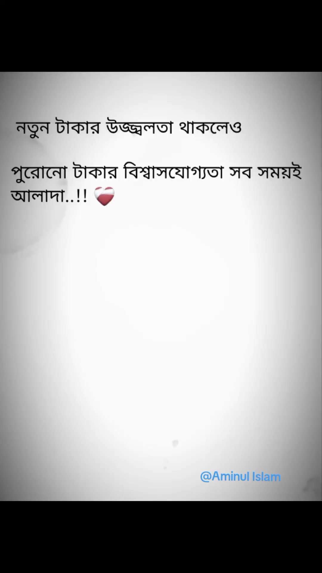 @Aminul Islam
