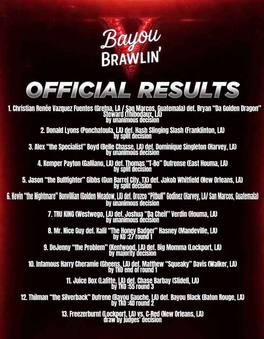 @Bayou Brawlin&rsquo;