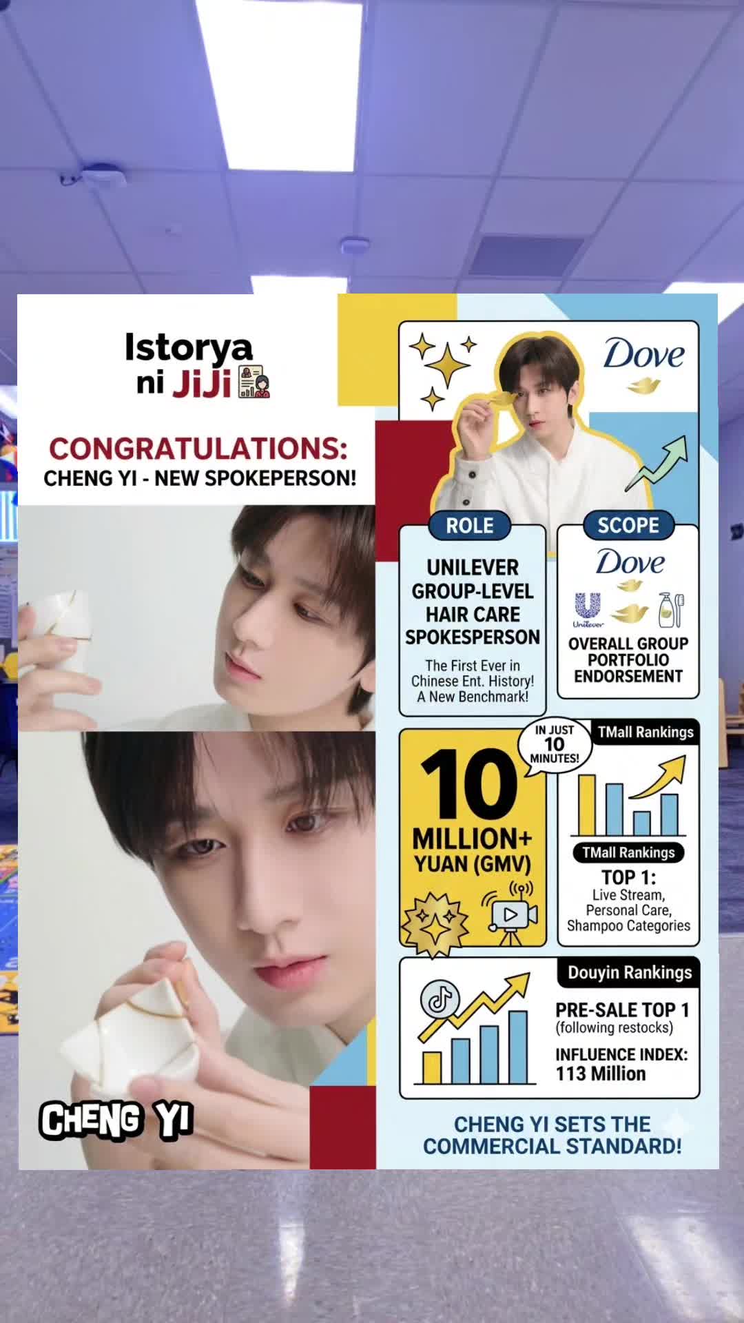 @Istorya ni JiJi
