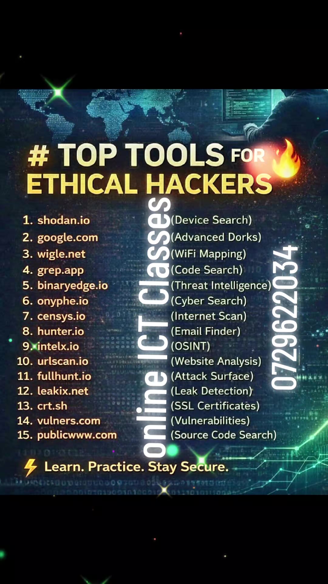 @eTeacher