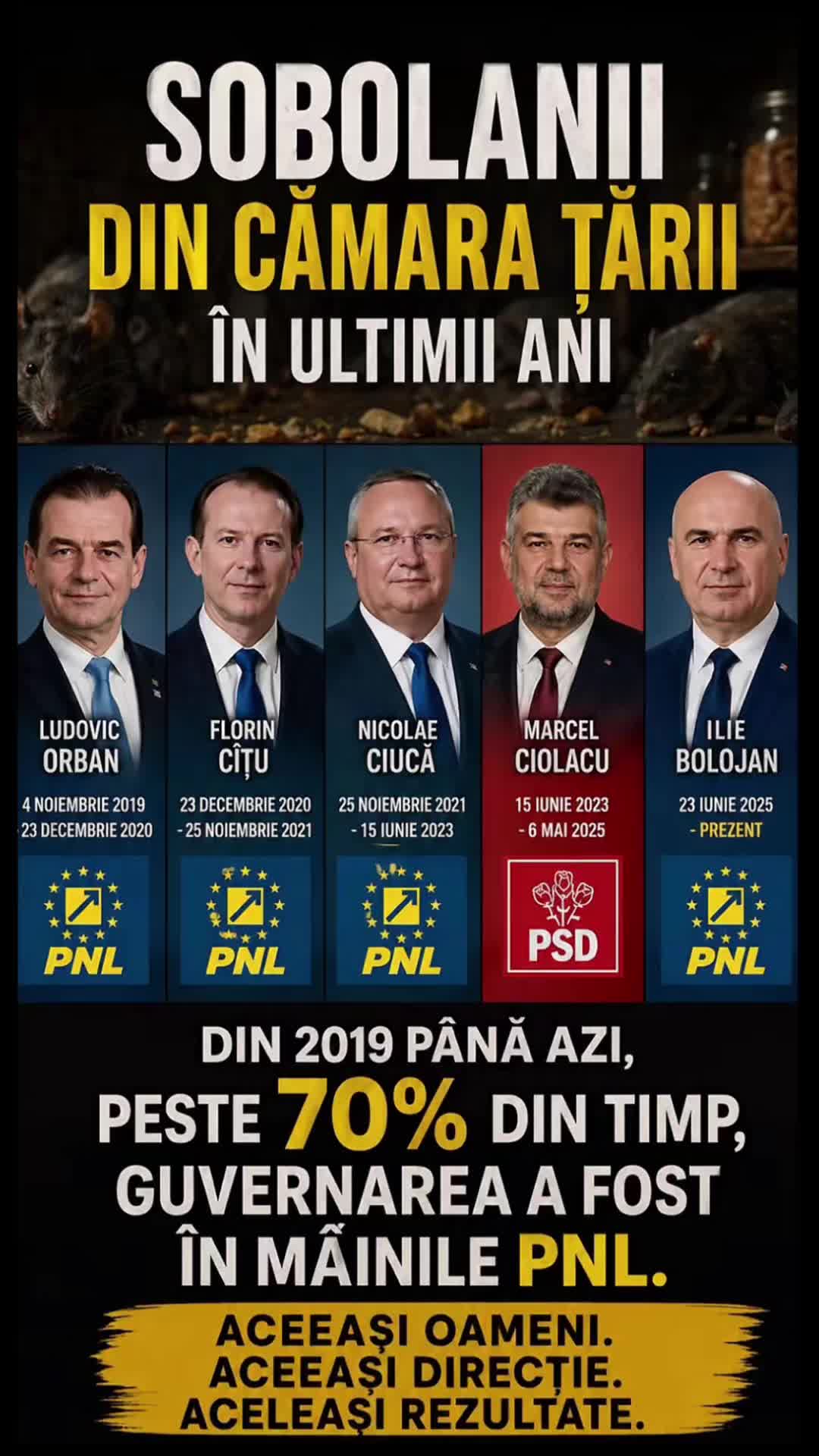 @🇷🇴🌹flavius.jurcă74