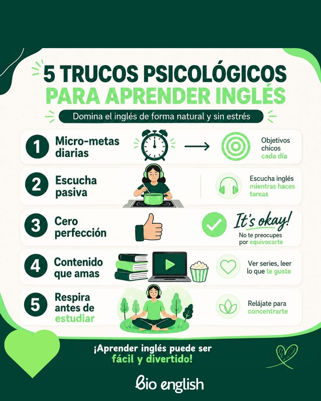 @Bio English