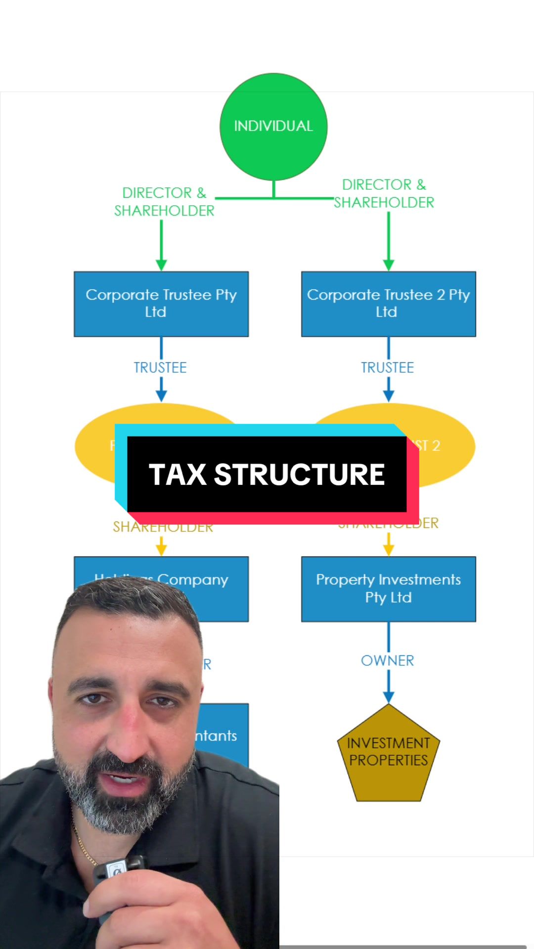 @john_saade_ceo