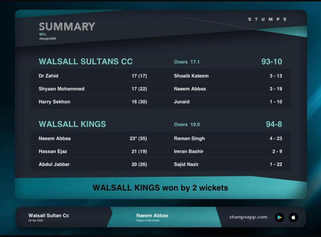 @Walsall Sultans cc