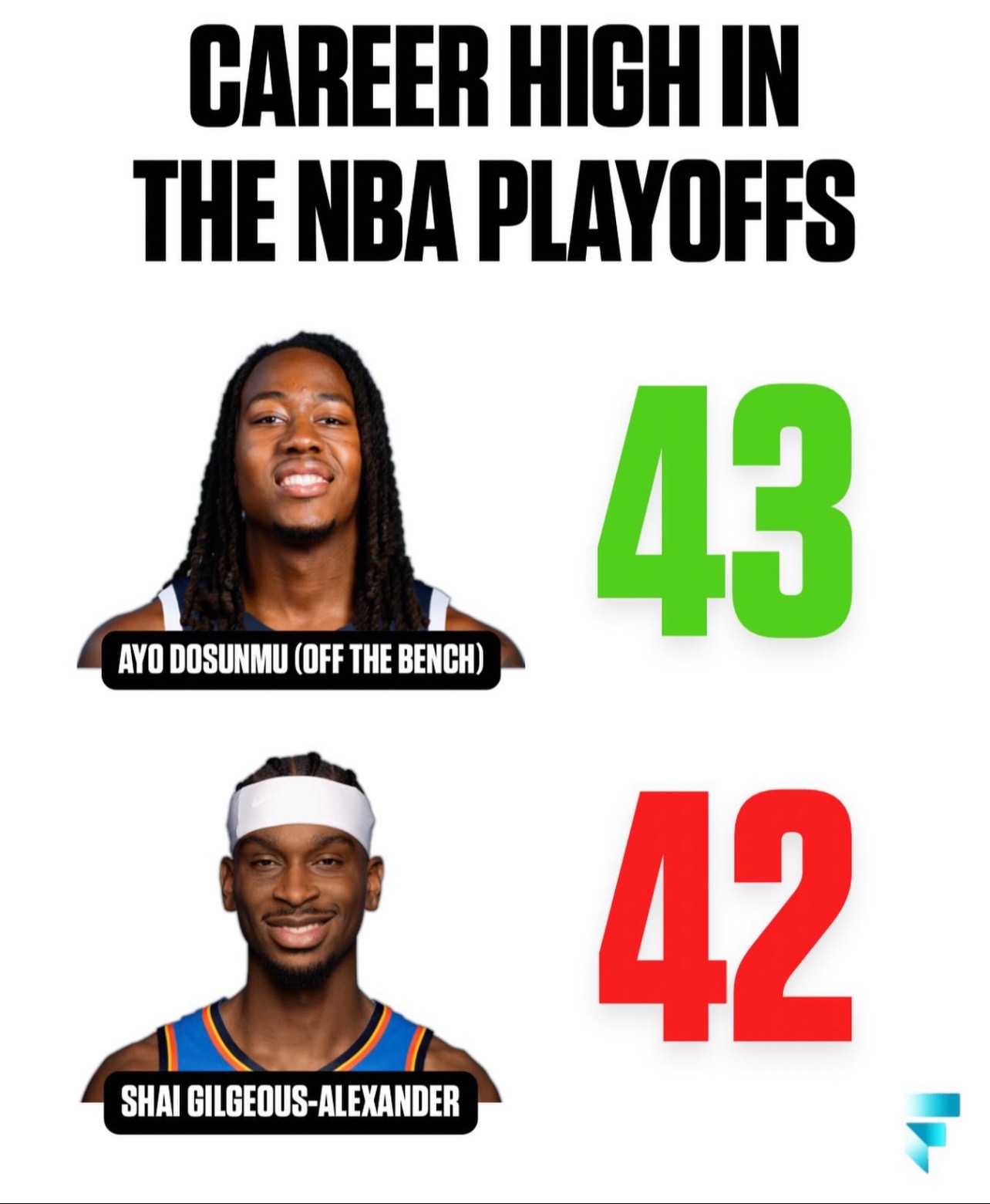 @Based Sports Takes