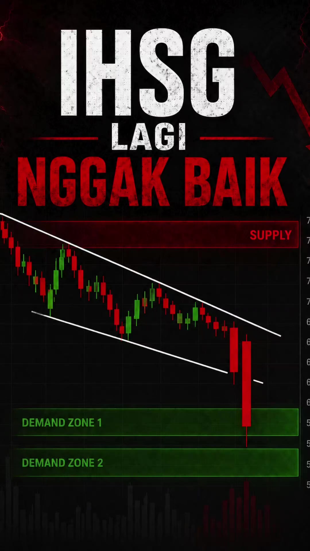 @Uptrend Trading