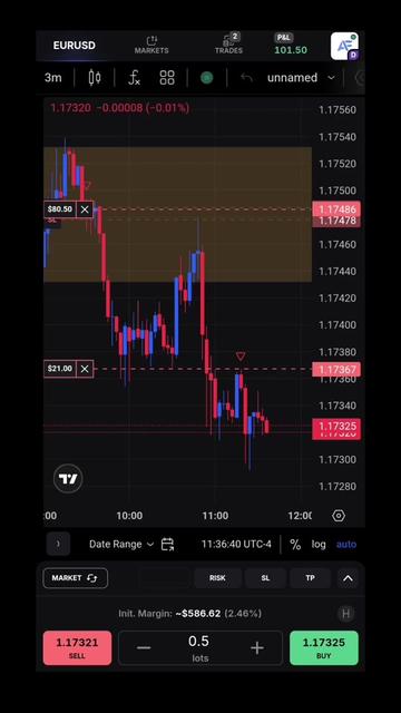 @Thembs_trades
