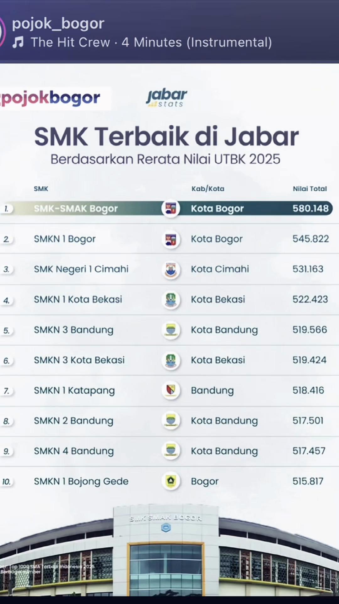 @fadhlanptm