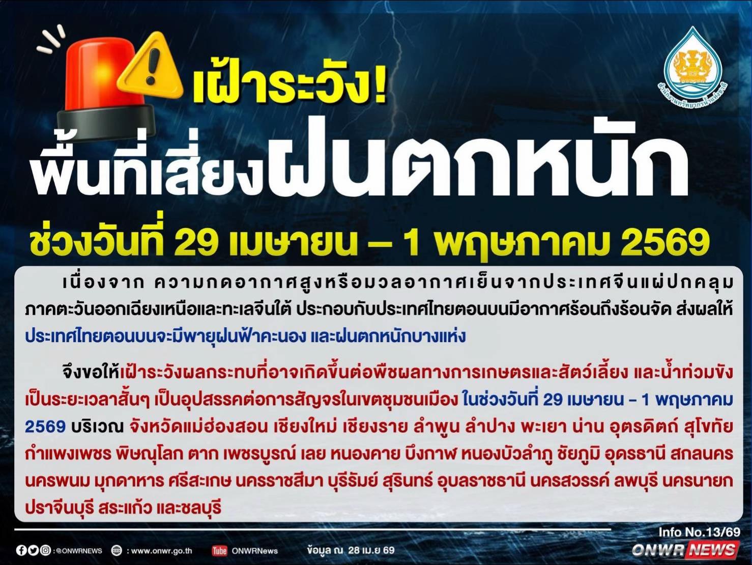 @ประชาสัมพันธ์นครสวรรค์