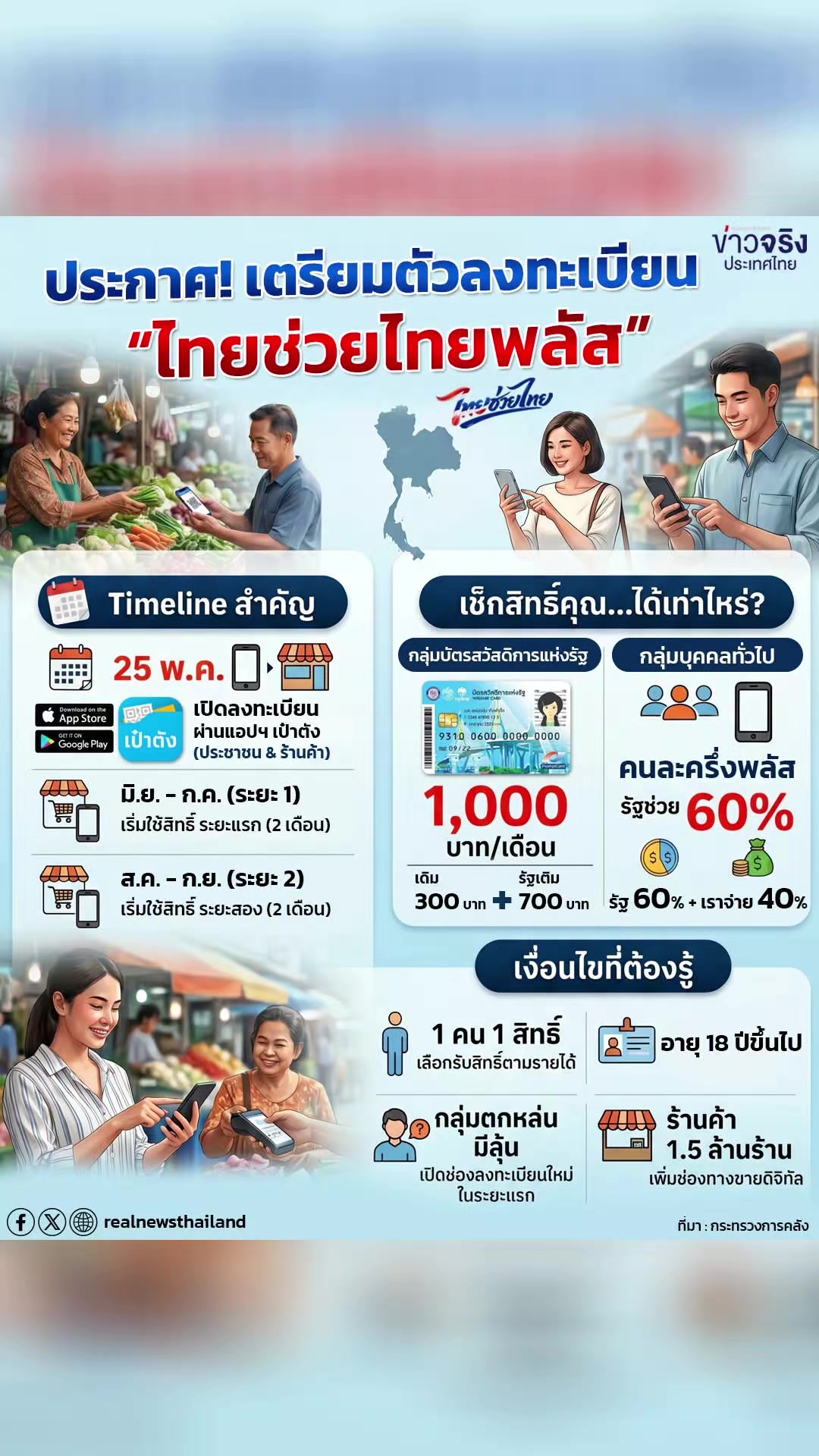 @ประชาสัมพันธ์จังหวัดราชบุรี
