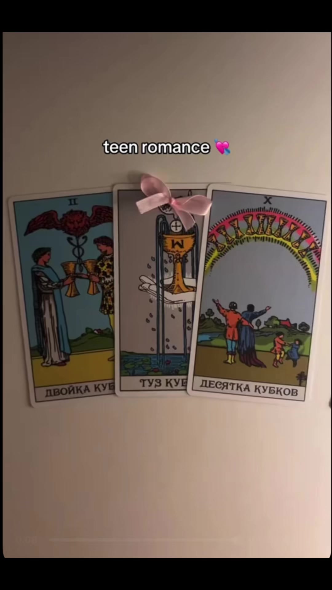 @ТГК:taroyannm