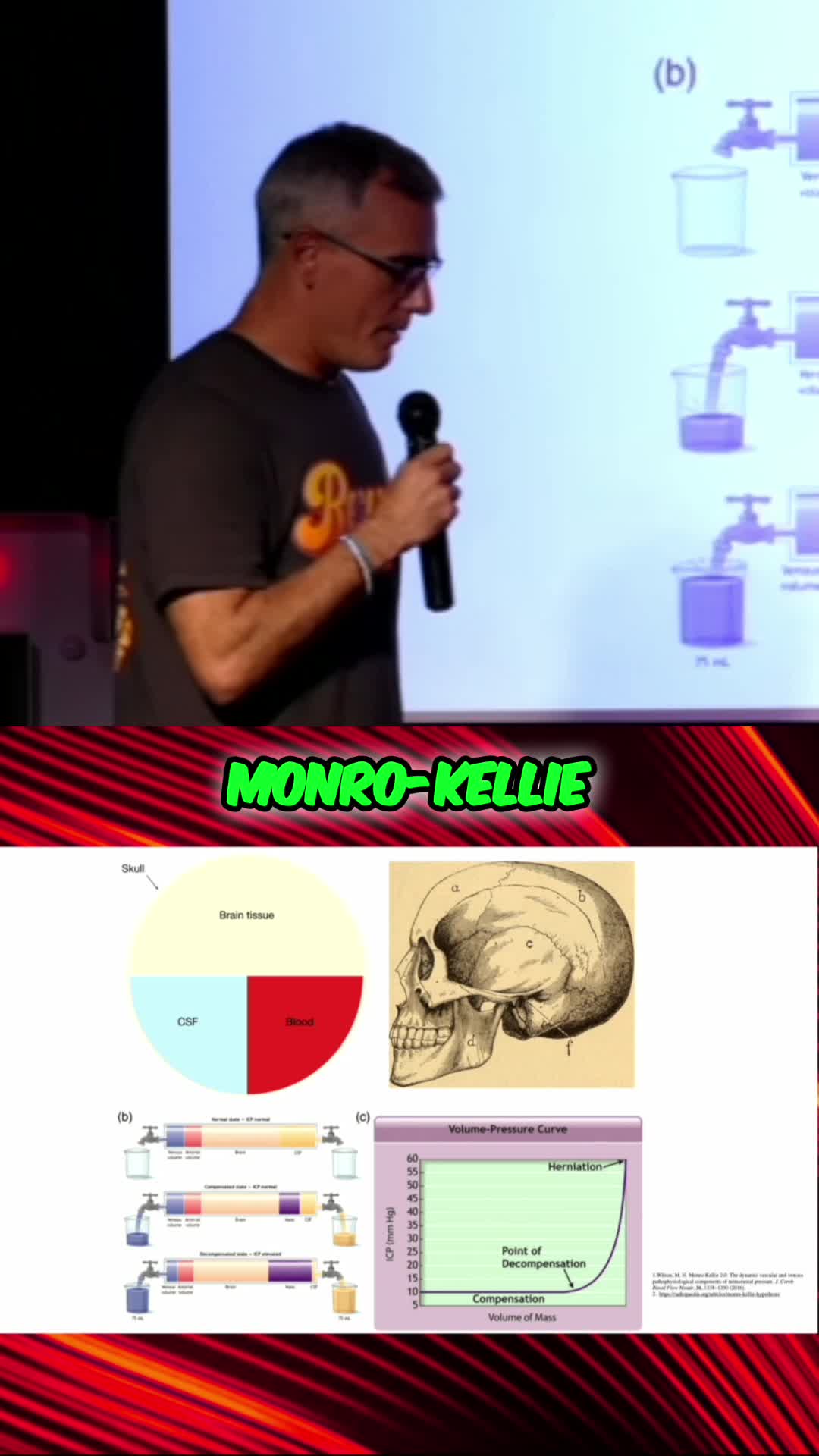@The Crit Doc of Tiktok