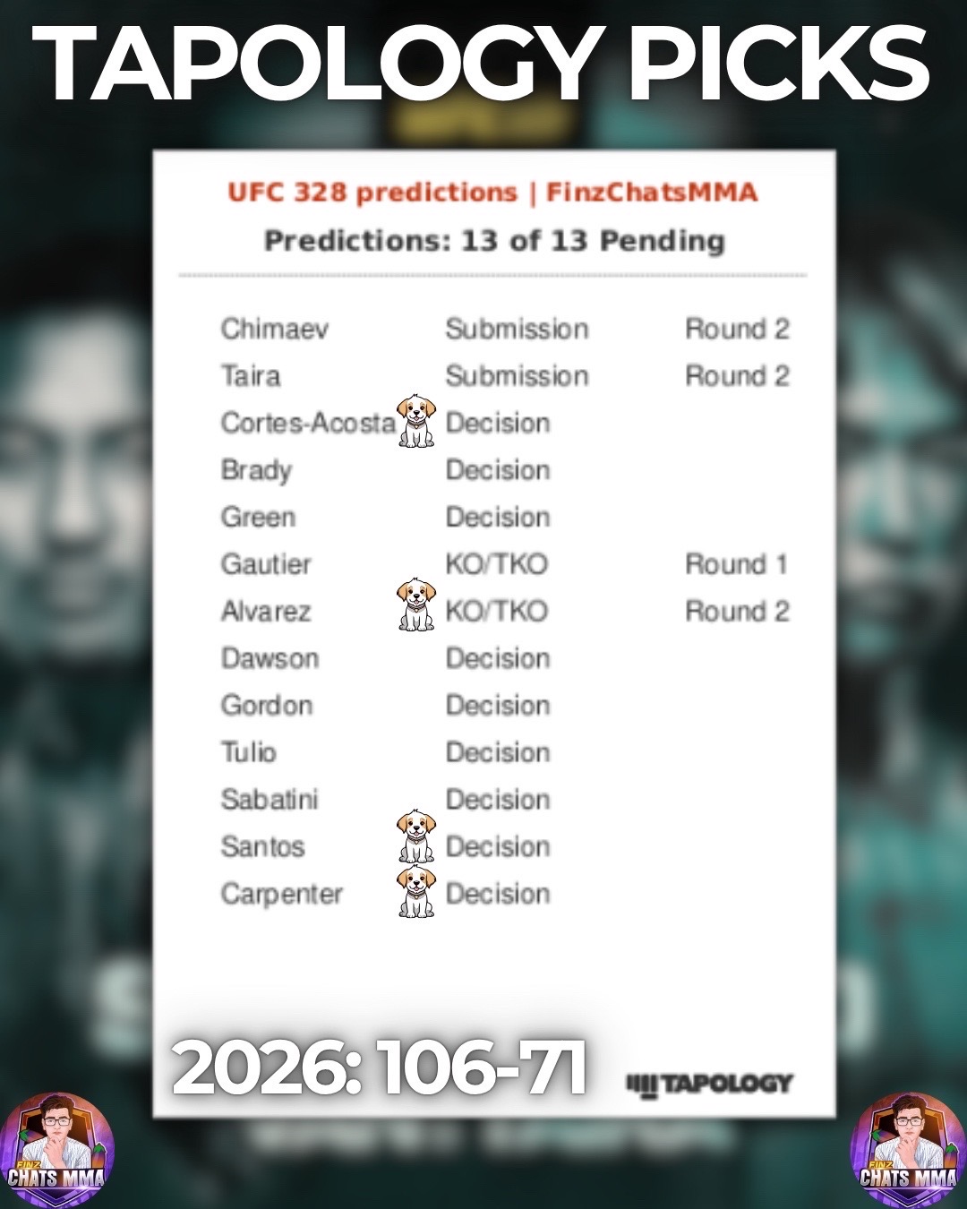 @Finz Chats MMA