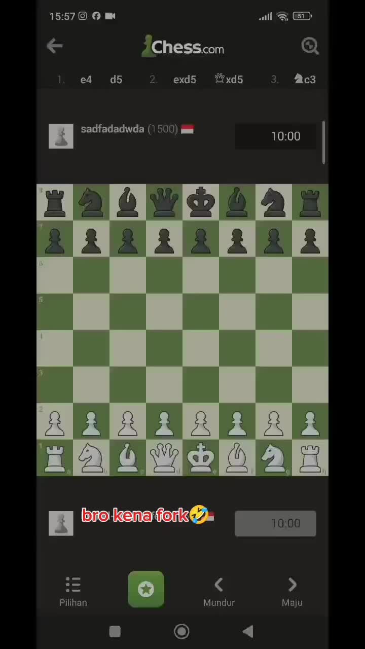 @Stalin Chess | Kernel