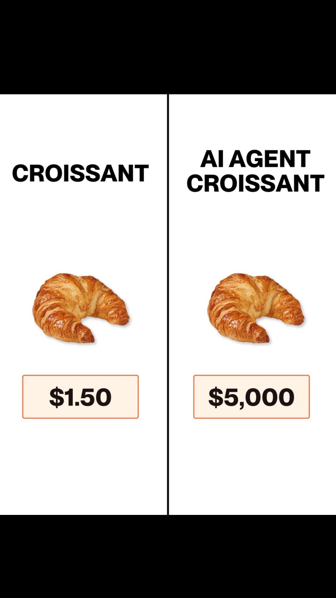 @Chris G | VC + Startups