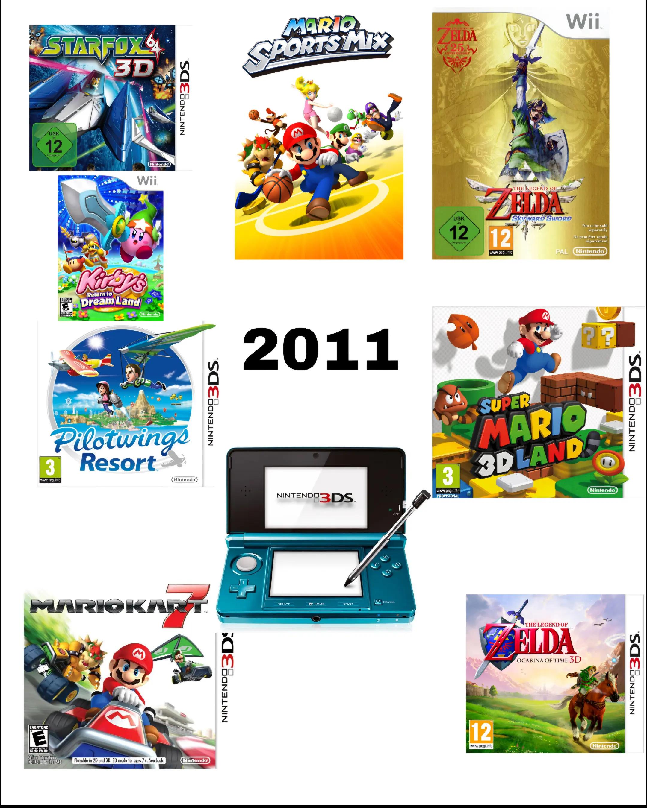 @Mario Nostalgia