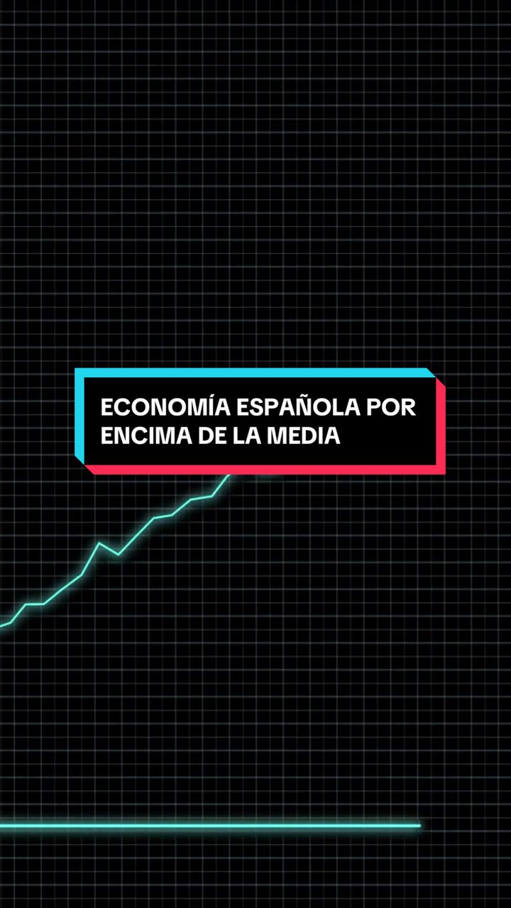 @Futuro Spain