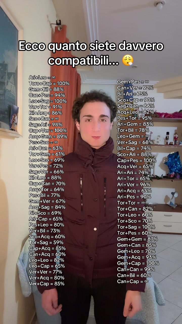 @Brancato_Angelo