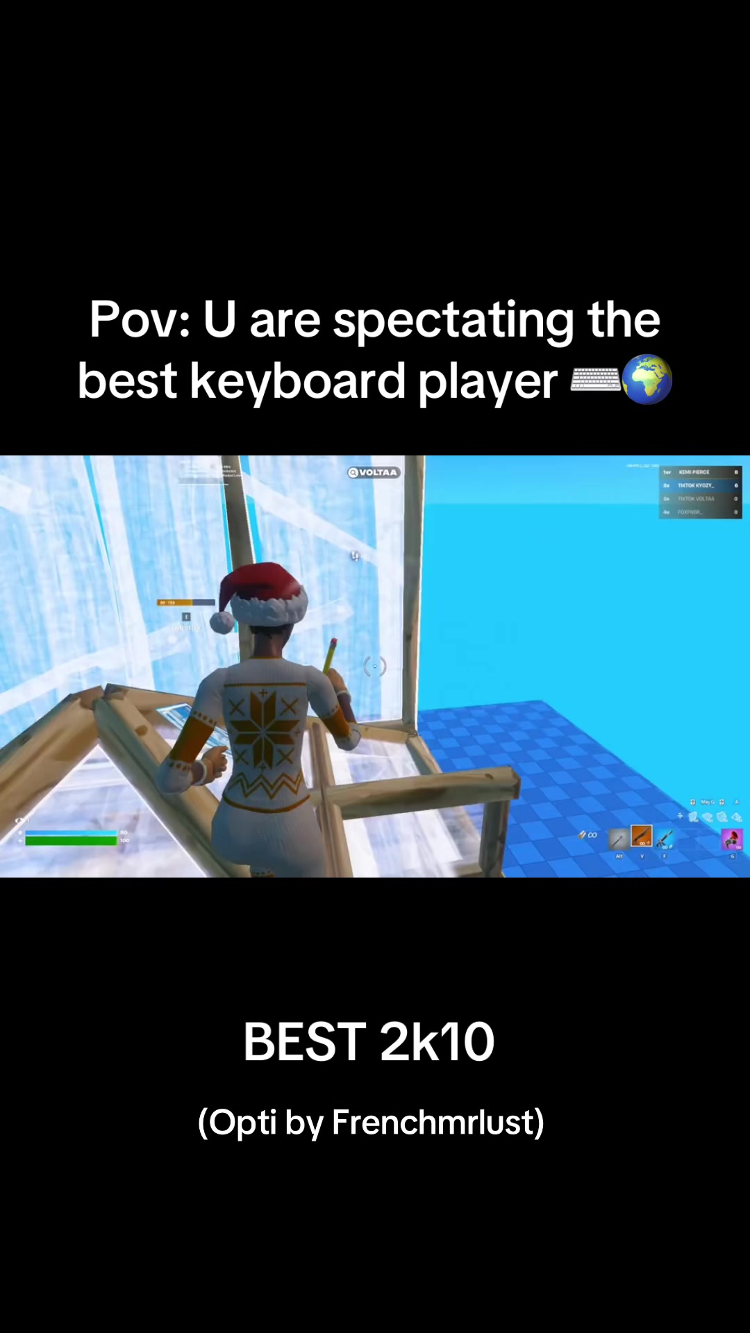 @Kyozy