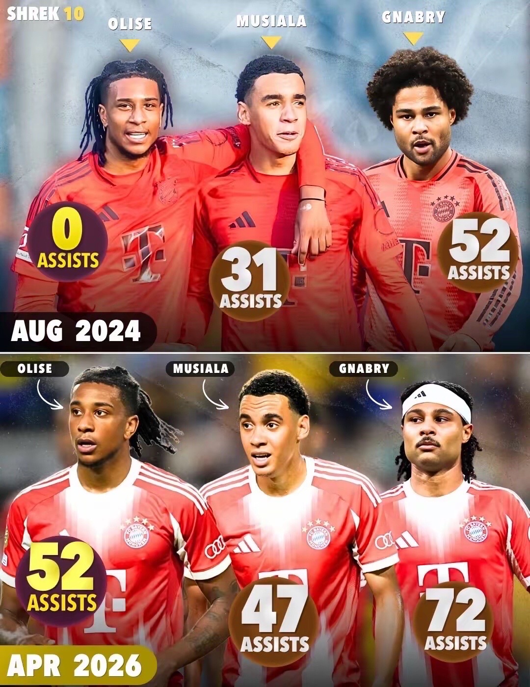 @MiaSanBayern