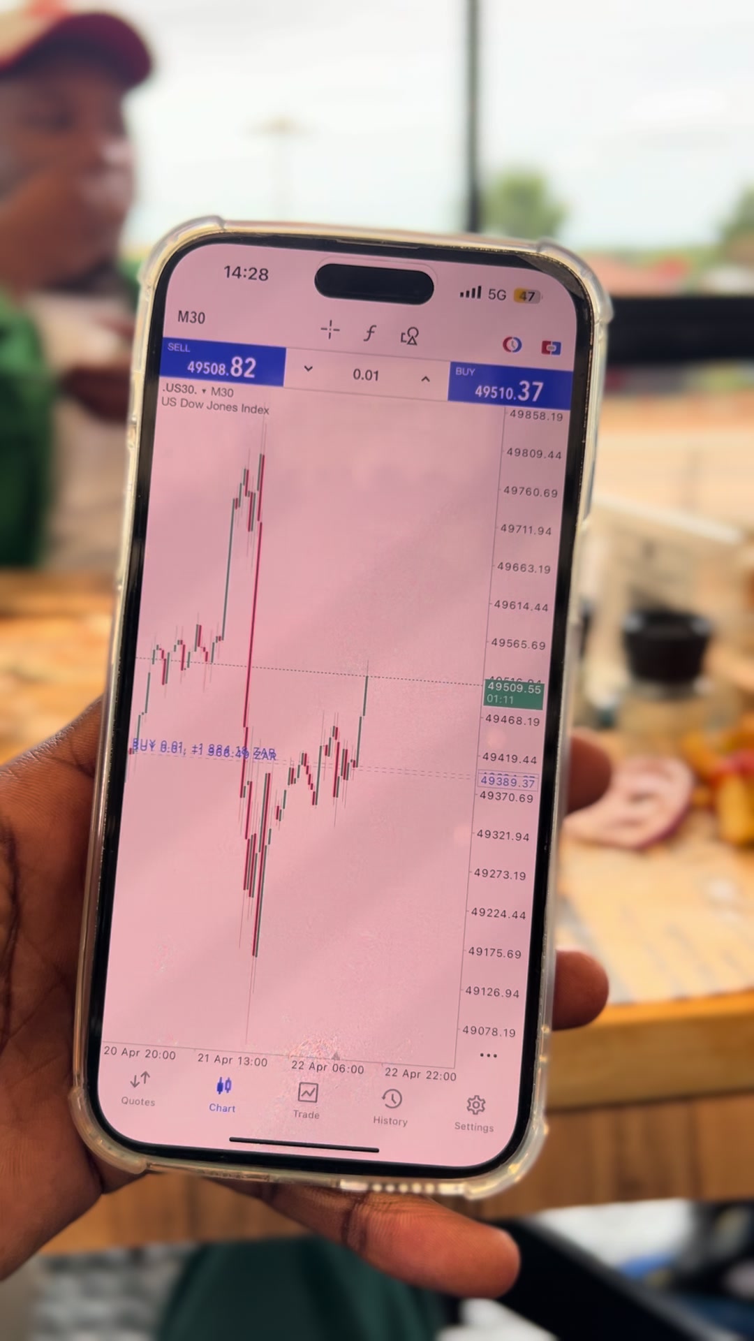 @FOREX VENTURES