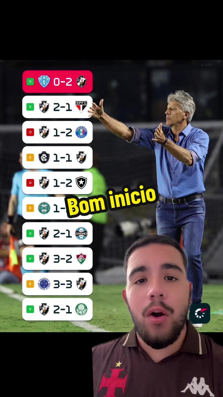 @L&eacute;o Vieira