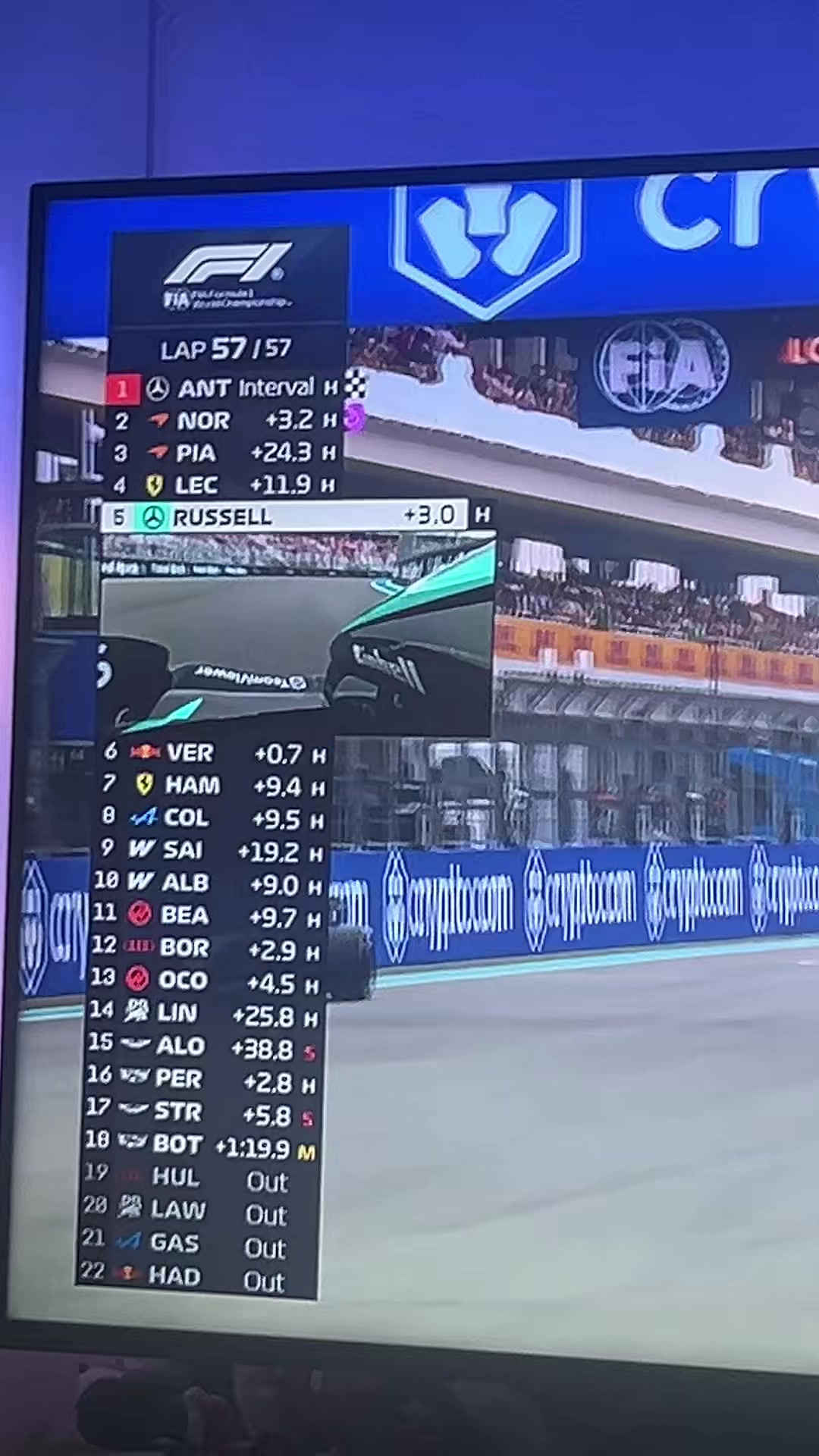@Formula 1 Content