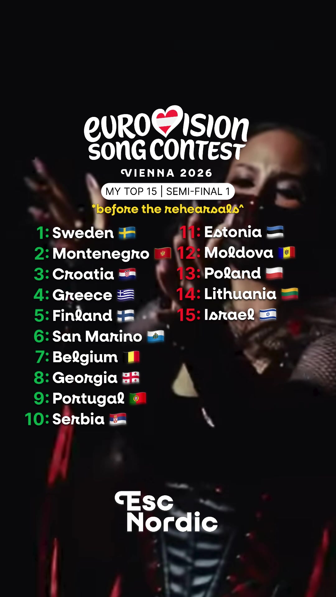 @ESC NORDIC