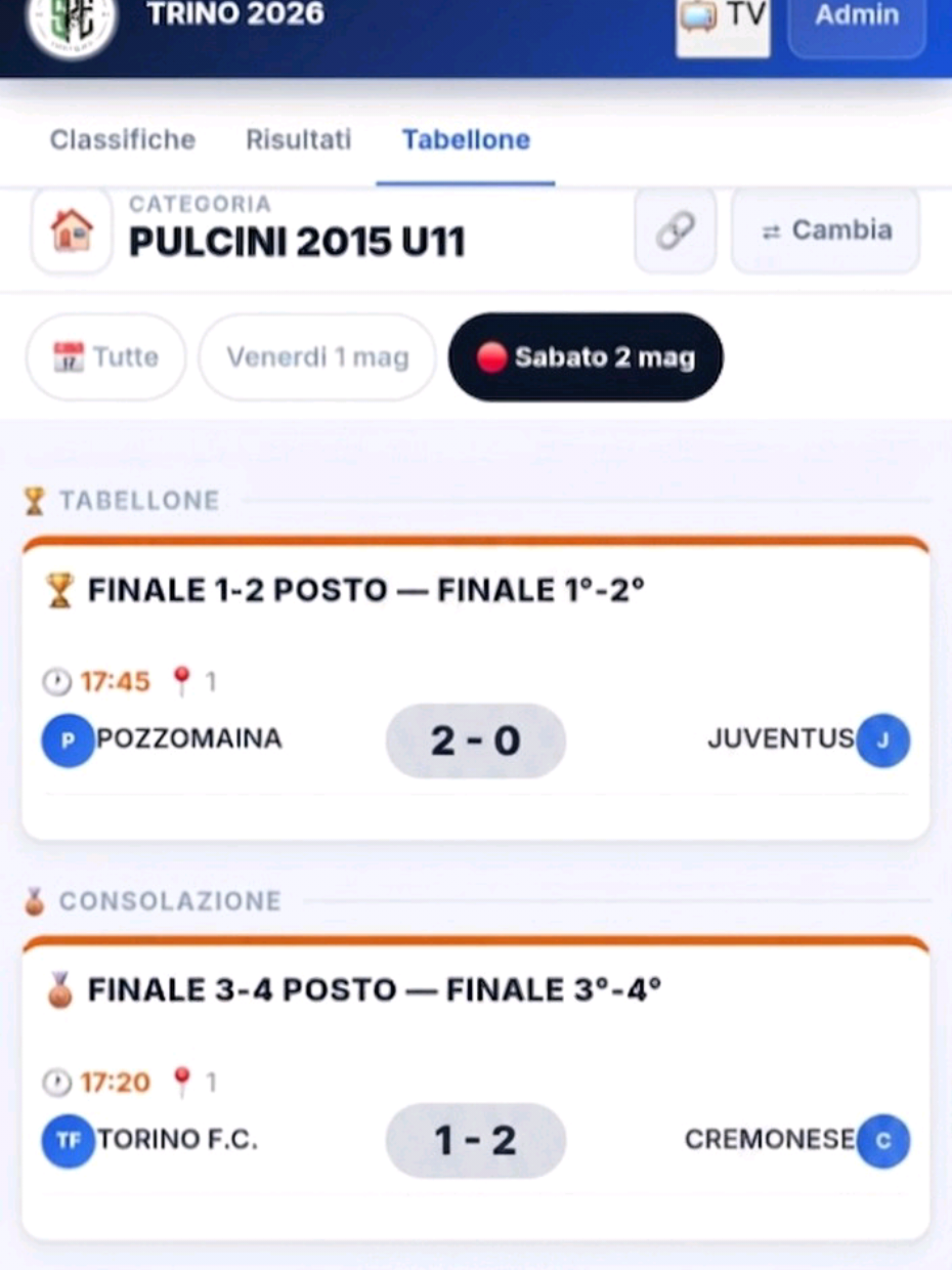 @MASSIMO⚡GRANDI