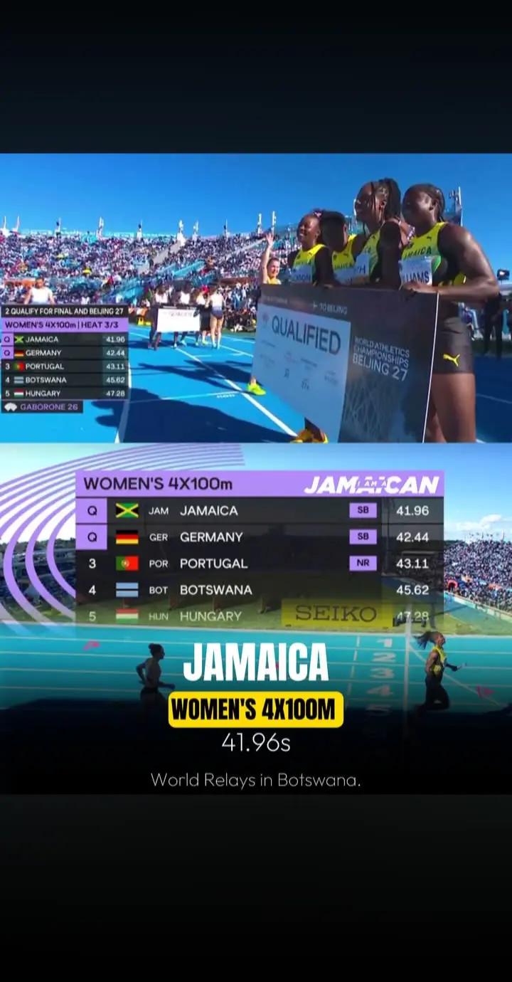 @🇯🇲♌Ranaldo Daley♌🇯🇲