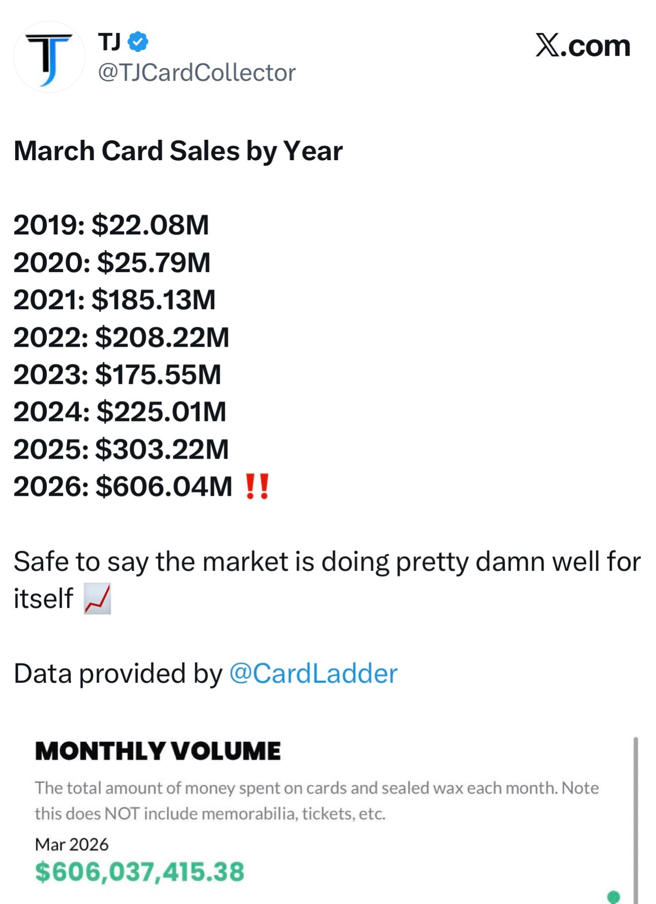 @Card Talk