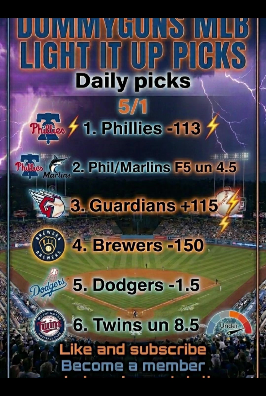 @WhoBanginSportsTalk