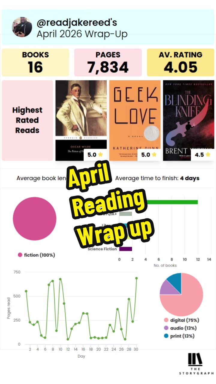 @ReadJakeReed📚🥒