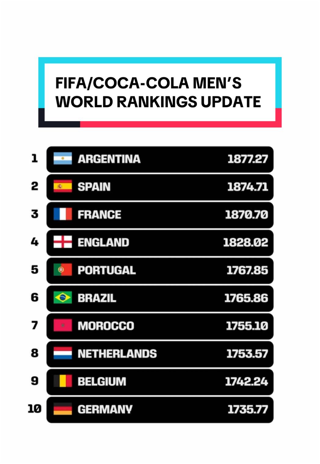 @FIFA