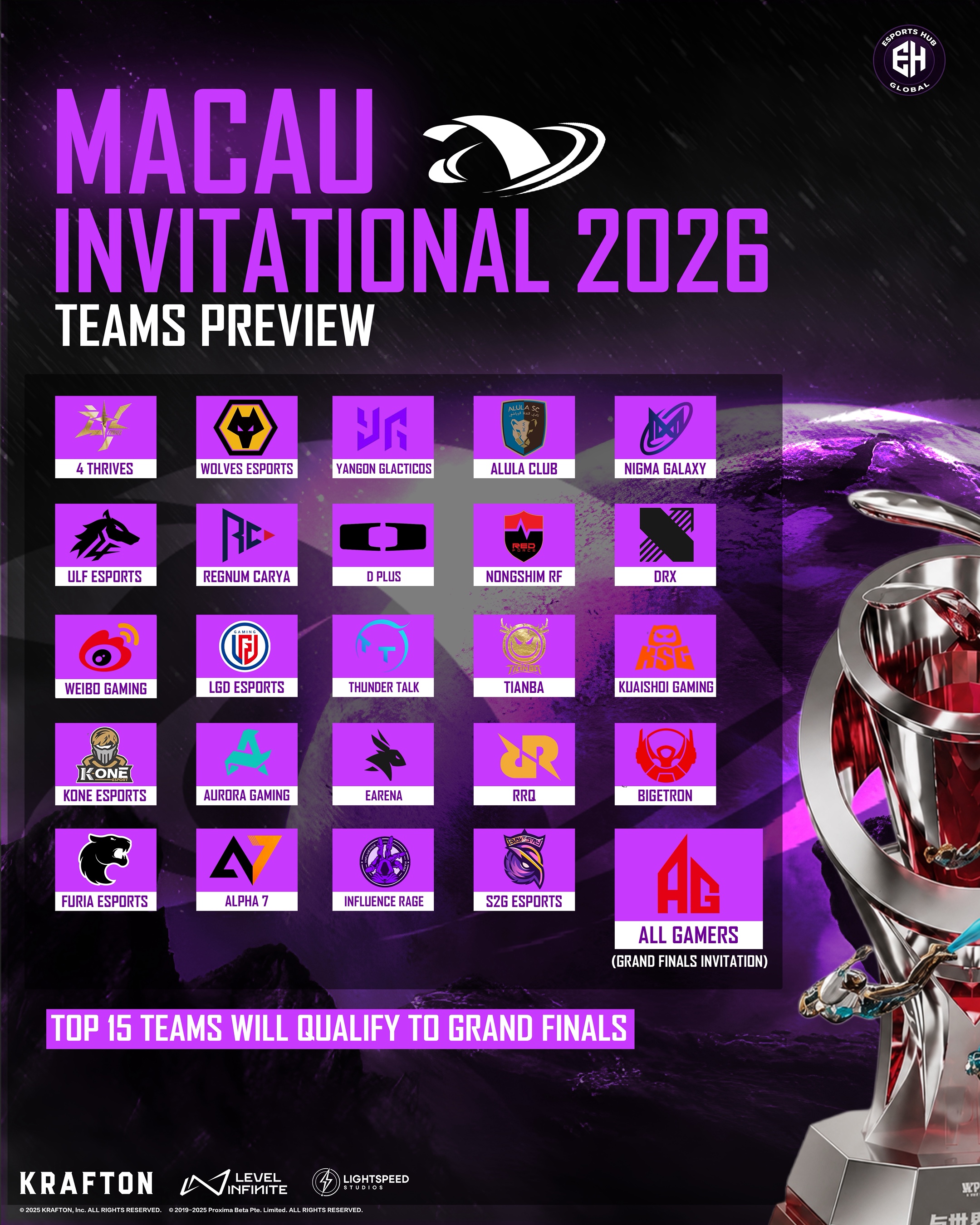 @esportshubglobal