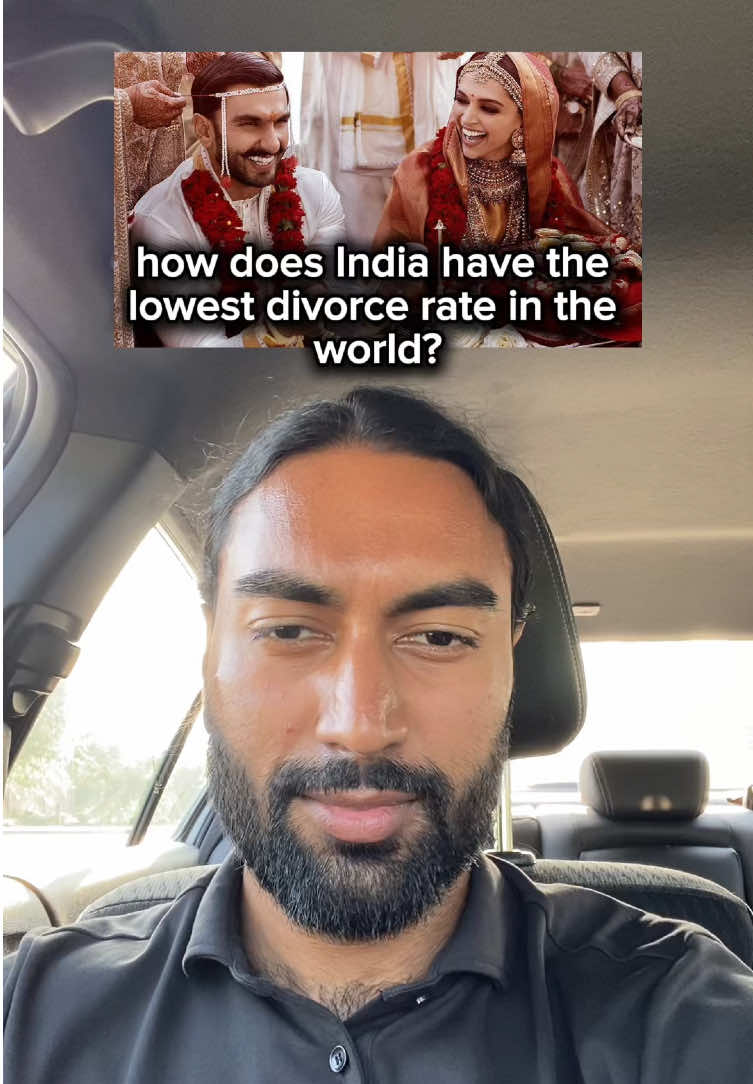 @Anish Singh