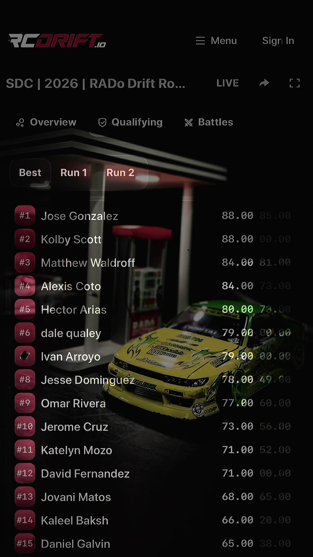 @Rcdrift.fl