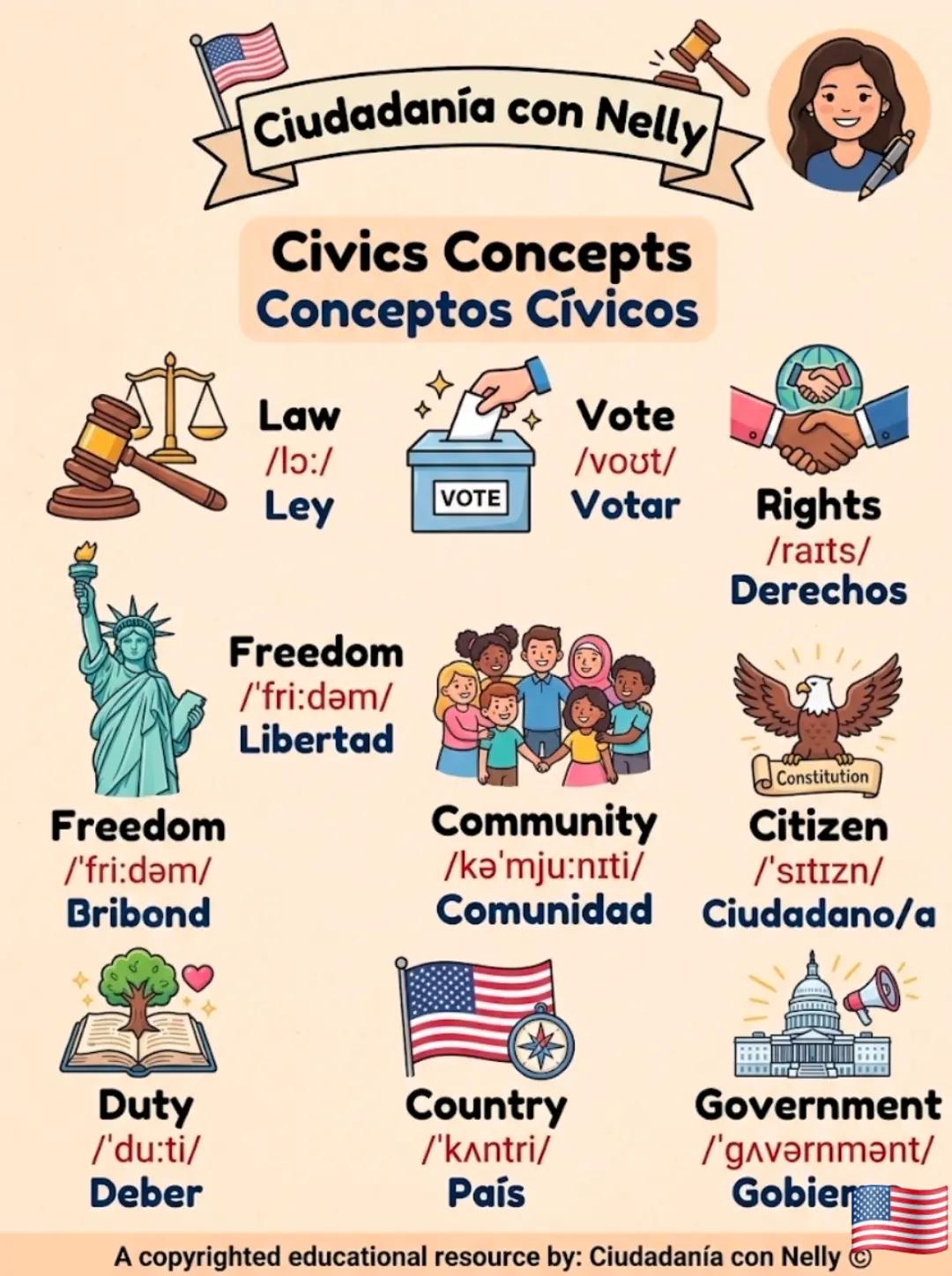 @@Ciudadan&iacute;aNelly