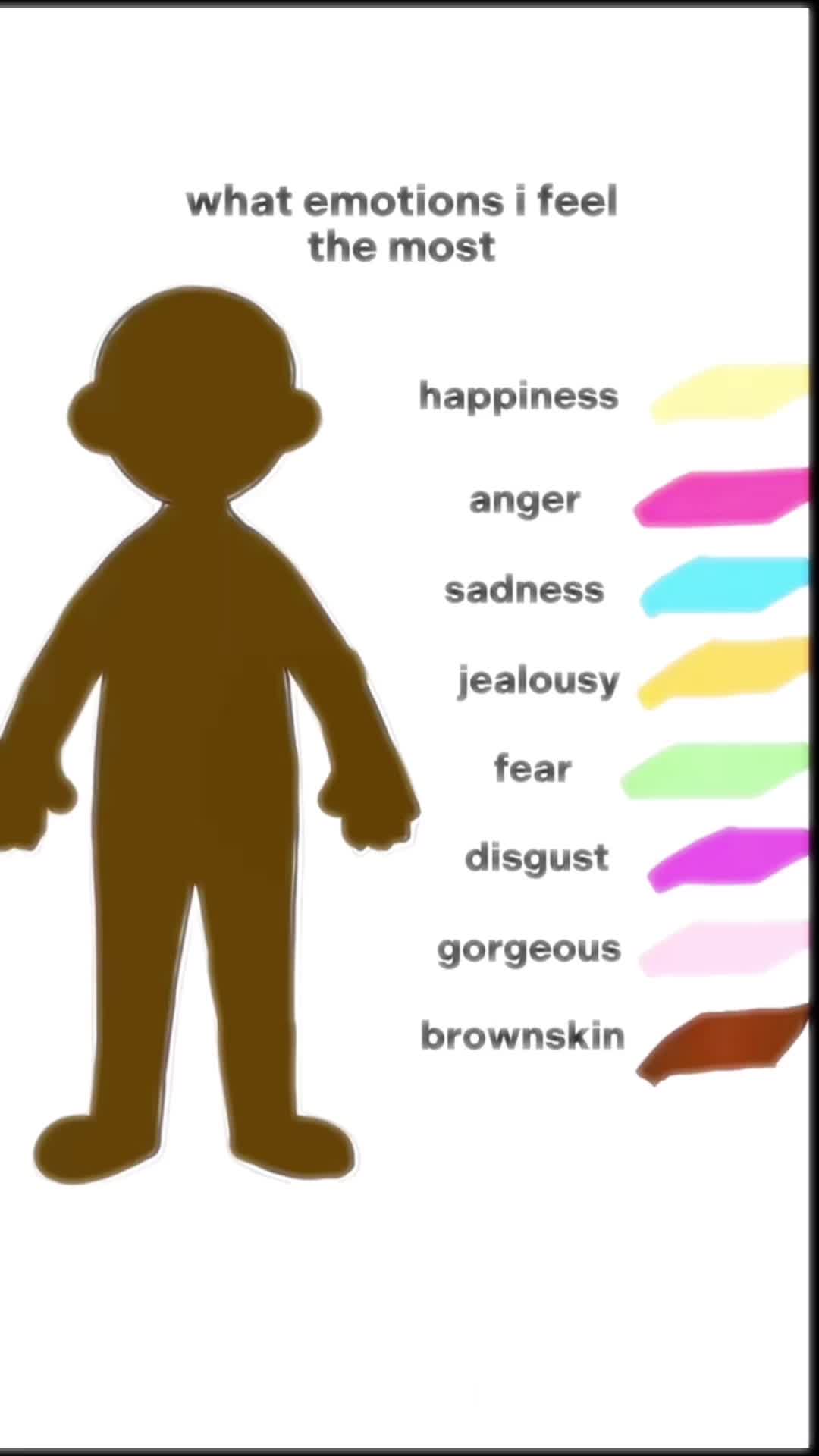 @&bull;