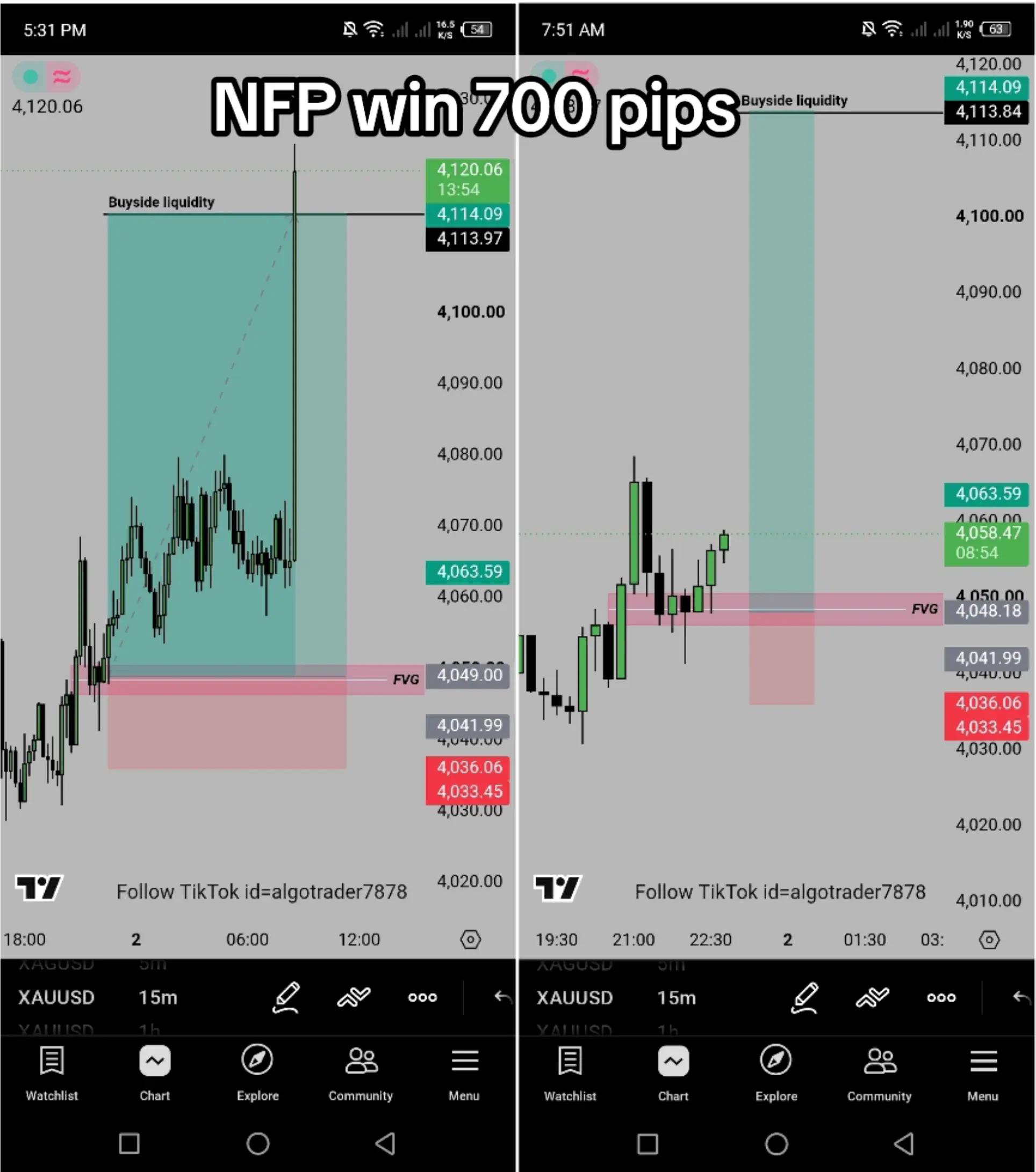 @ALGO TRADERS