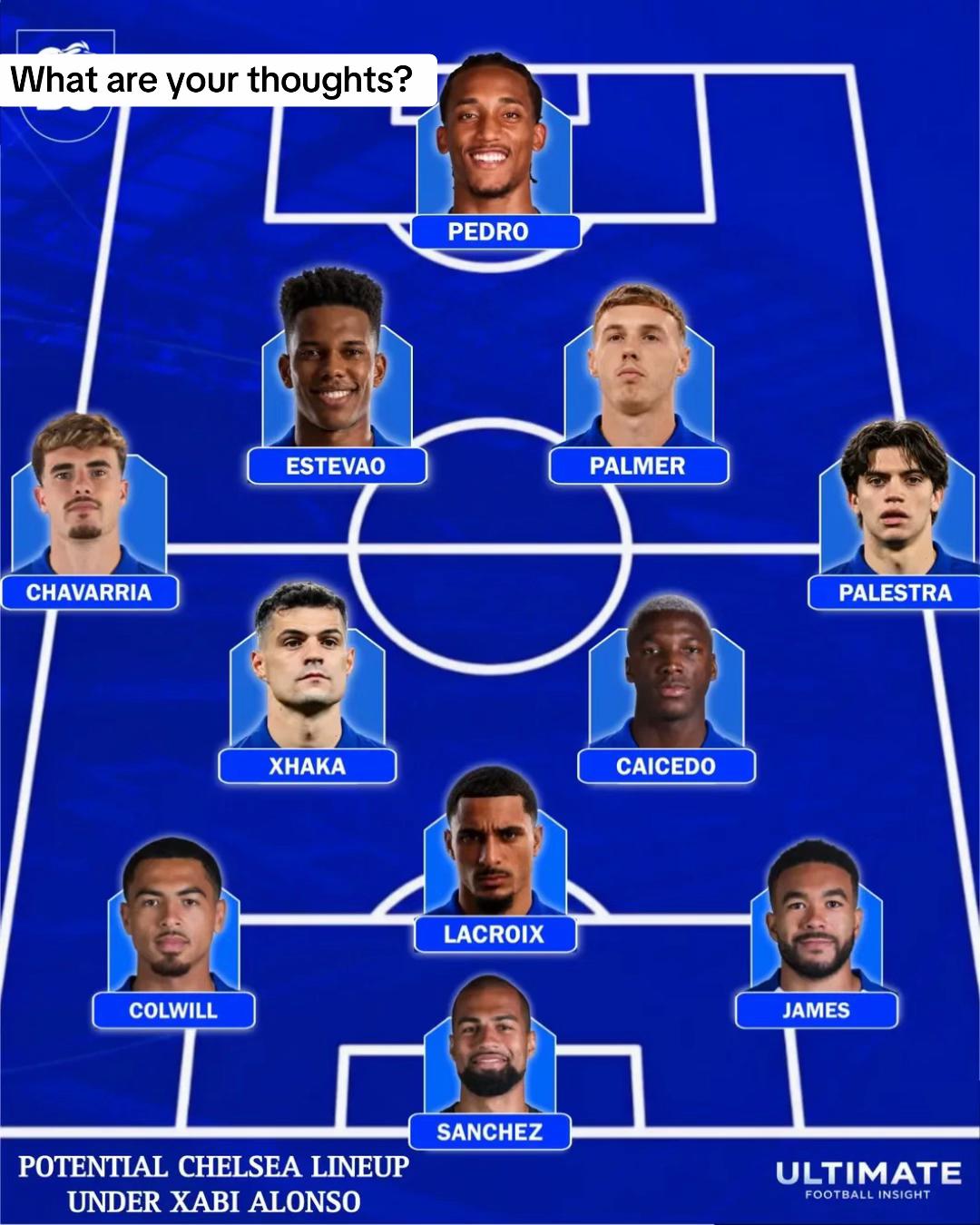 @Chelsea Leads