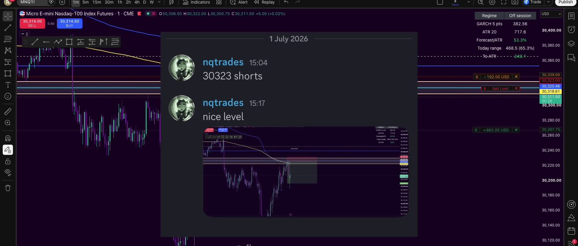 @NQtrades