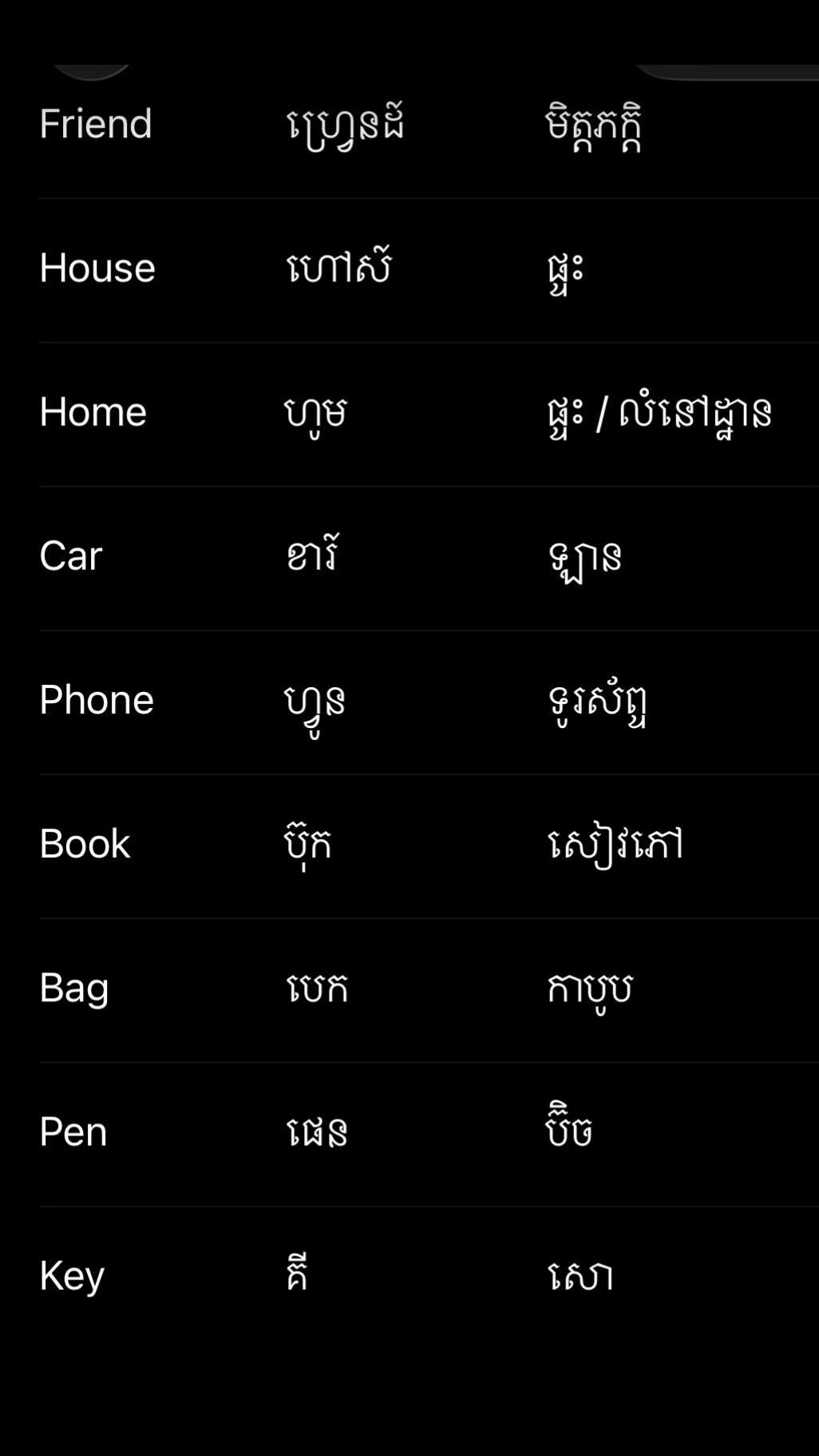 @Seang khim pen