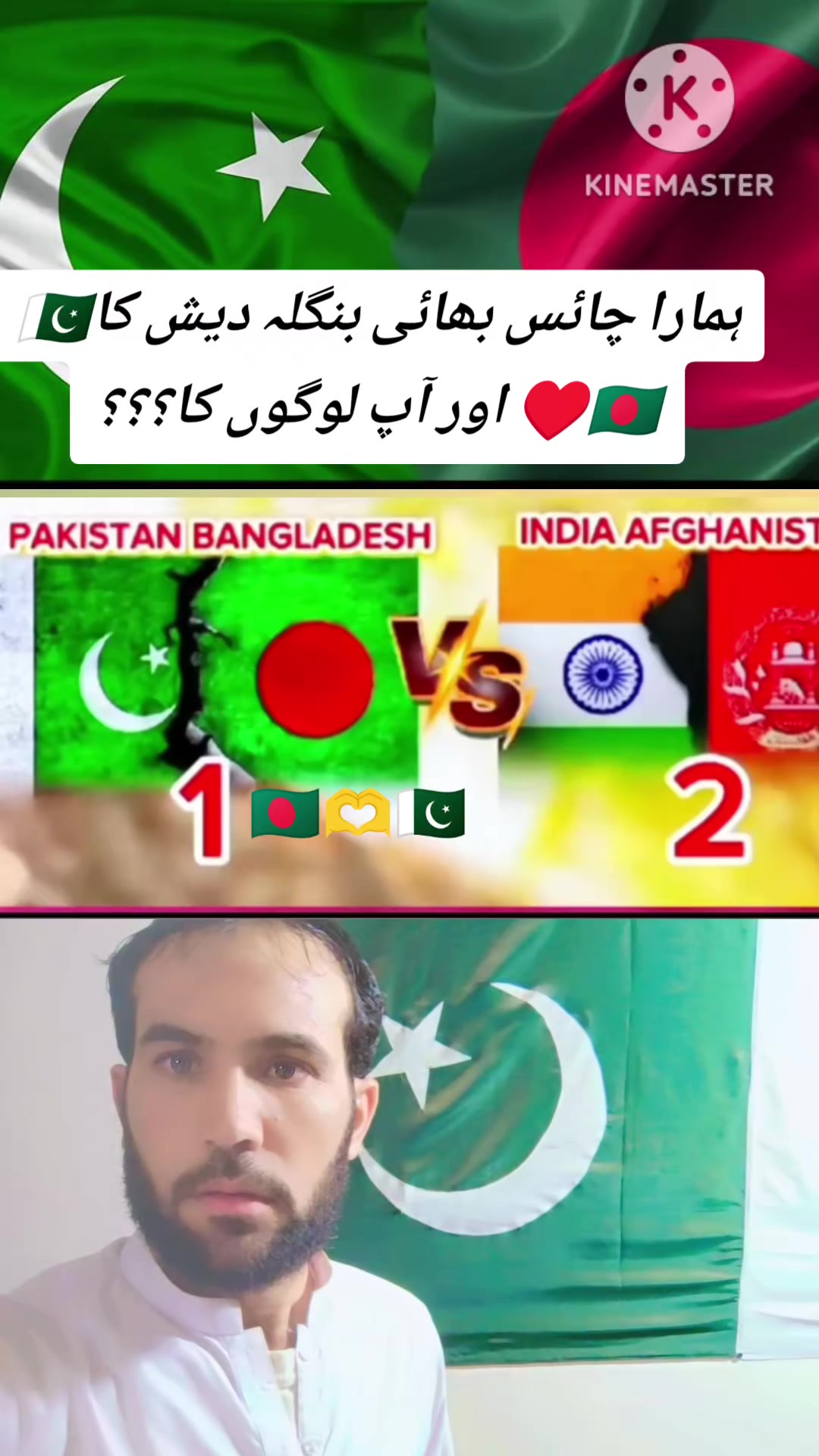@Anwar Ullah