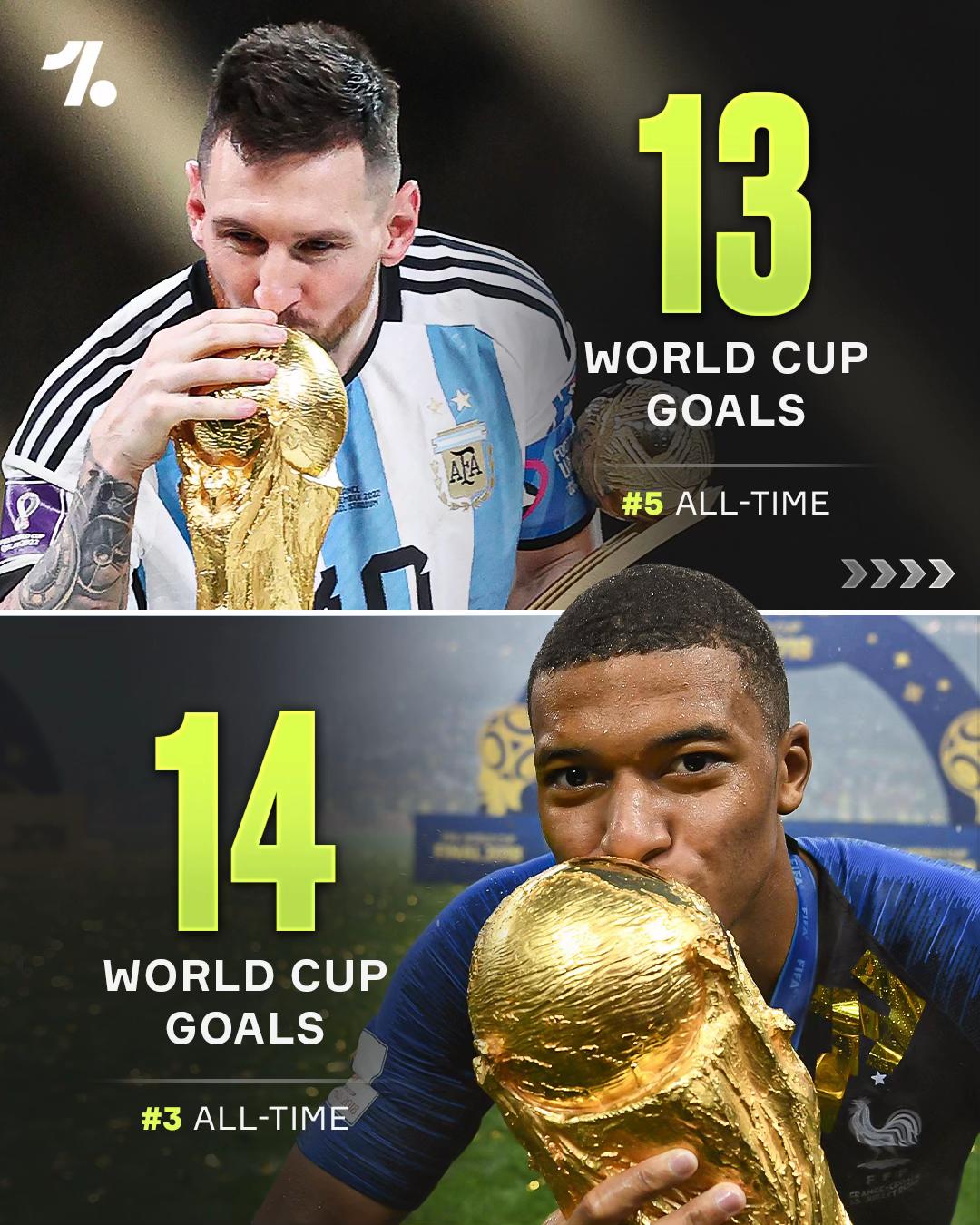 @OneFootball