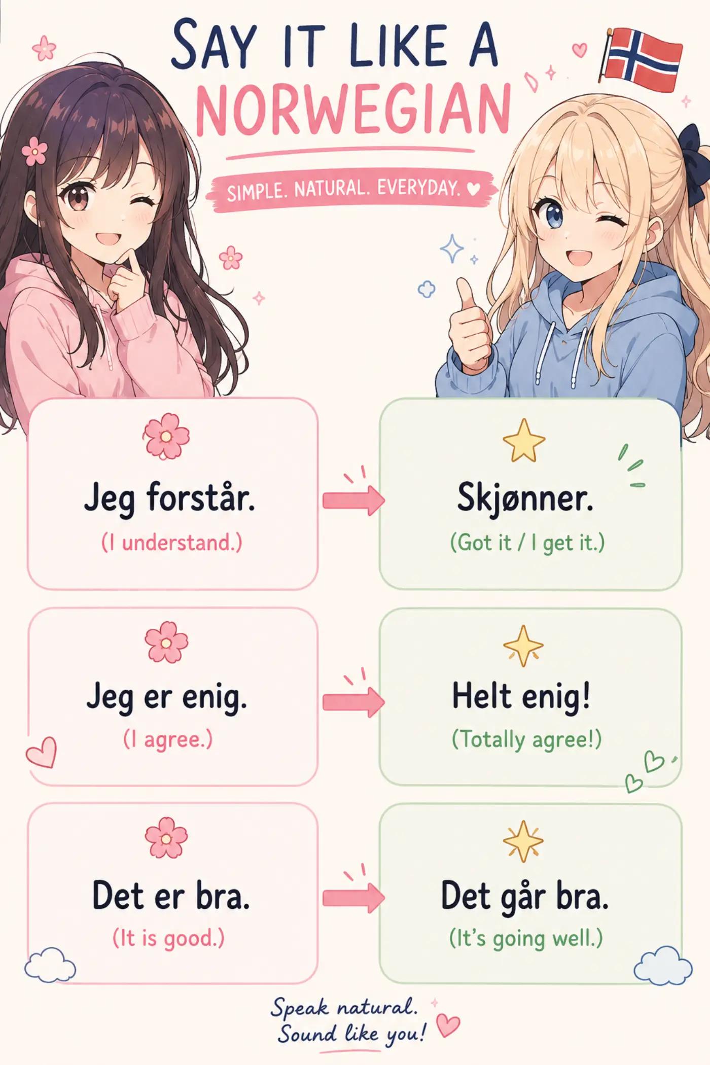 @Norwegian-English