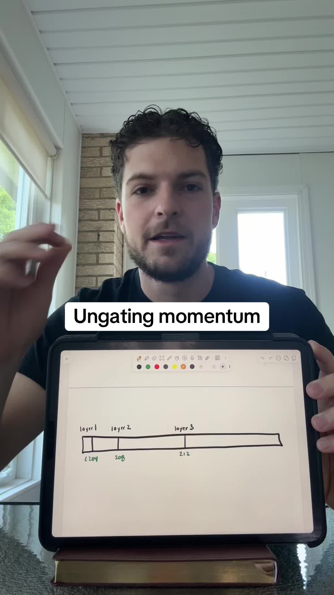 @DAVE | Amazon FBA