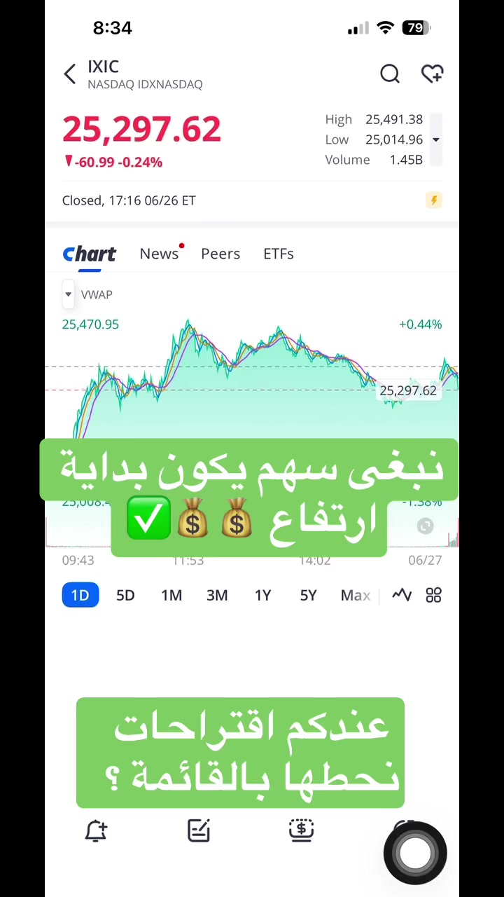 @رنا  🇸🇦📉