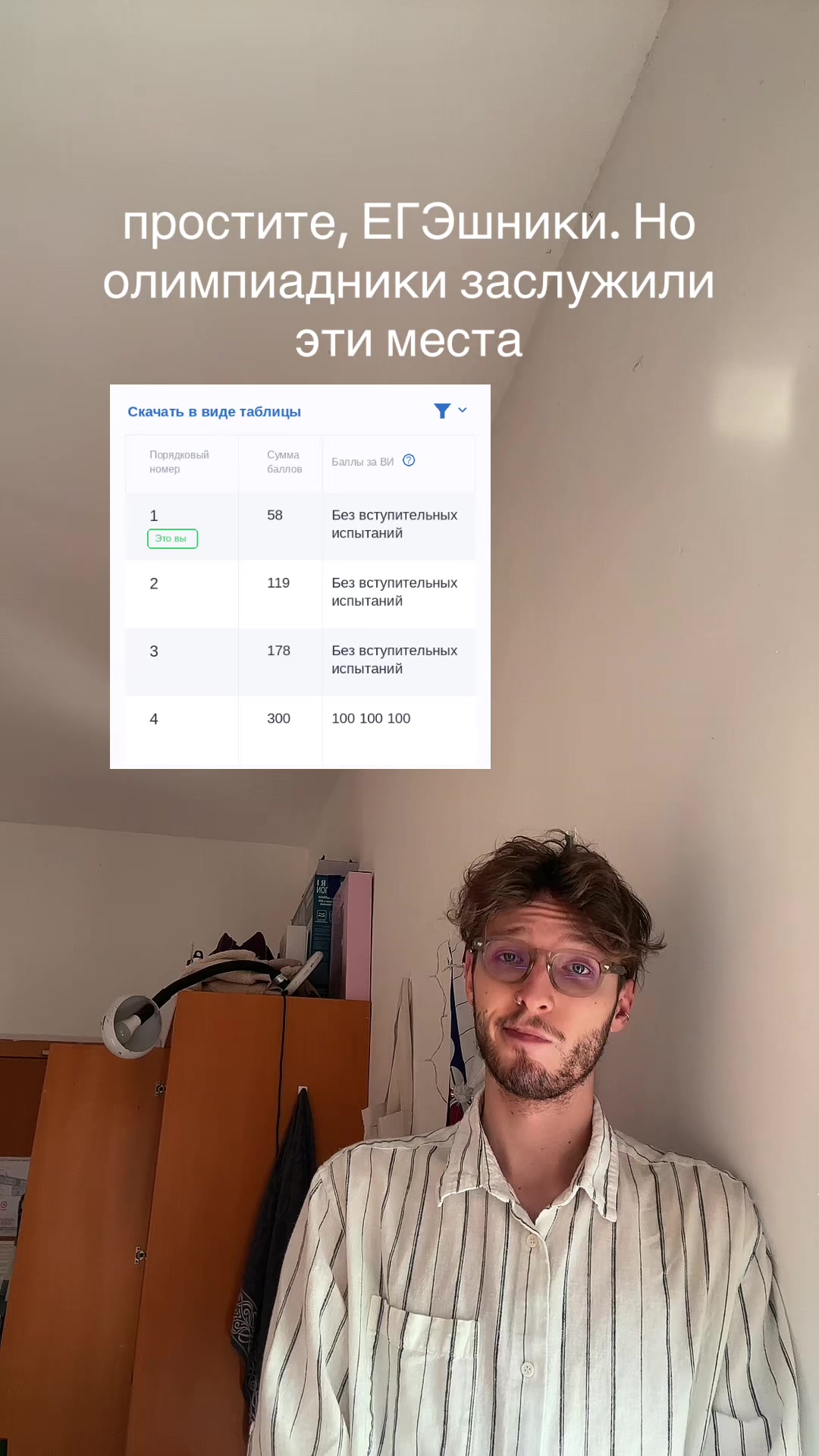 @ТЕЗАУРУС | ОЛИМПИАДЫ