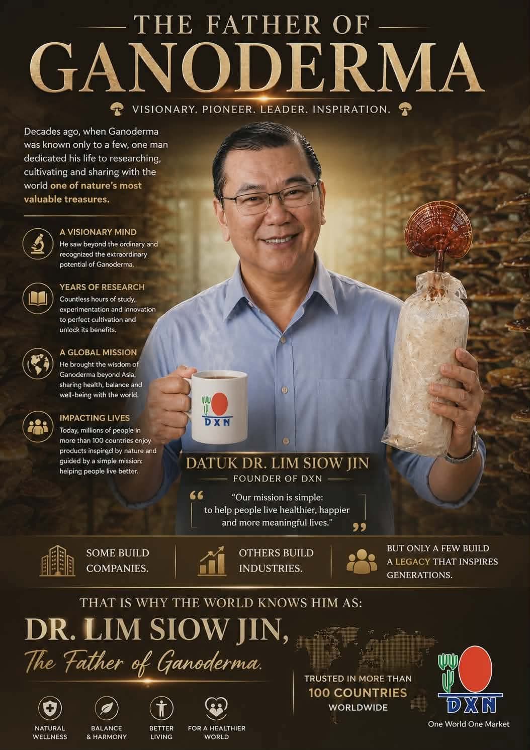 @⚛️DXN🍄&zwj;🟫coachjason🇵🇭
